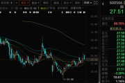 摇卦免费超90亿元！80后“实控人儿子”，拟全面要约收购上市公司！小股东股份也可以卖！
